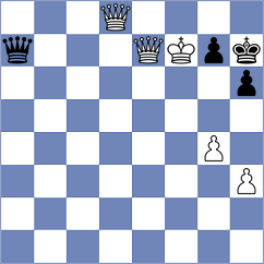 De Lima - De Haas (chess.com INT, 2021)