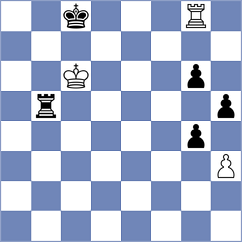 Fajdetic - Matamoros Franco (Chess.com INT, 2021)