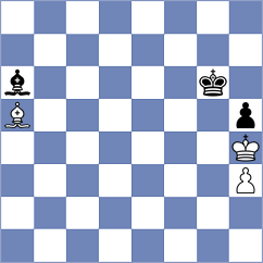 Ning - Chigaev (chess.com INT, 2023)