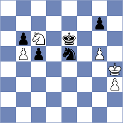 Provaznik - Djordjevic (chess.com INT, 2021)