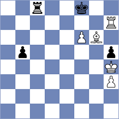 Ahmed - Looi (Chess.com INT, 2021)