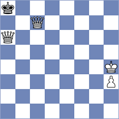 Yamshchikova - Aadya (Chess.com INT, 2020)