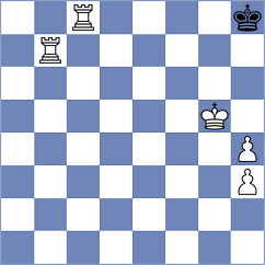 Demin - Anton (Chess.com INT, 2020)