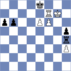 Sviridova - Kholyavko (chess.com INT, 2021)