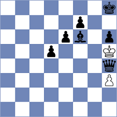 Rathanvel - Uribe (Chess.com INT, 2020)
