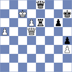 Torres Bosch - Ambartsumova (chess.com INT, 2022)