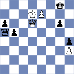 Stripunsky - Pruijssers (Chess.com INT, 2017)