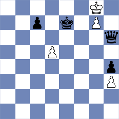Blomqvist - Hambleton (chess.com INT, 2023)