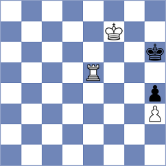 Cherniaiev - Suleymanli (chess.com INT, 2023)