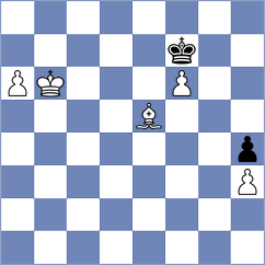 Zvereva - Stan (Chess.com INT, 2020)