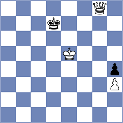 Shih - Ranasinghe (Chess.com INT, 2021)