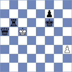 Kazakovskiy - Ansh (Chess.com INT, 2020)
