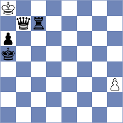 Martin del Campo Flores - Emidio (Chess.com INT, 2021)