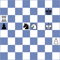 Iljushin - Poghosyan (Chess.com INT, 2020)