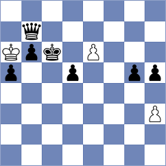 Dolezal - Pesek (Chess.com INT, 2021)