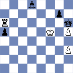 Silva - Sai (chess.com INT, 2020)