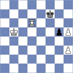 Concio - Yeritsyan (chess.com INT, 2023)