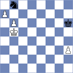 Rabatin - Tevzadze (Chess.com INT, 2020)