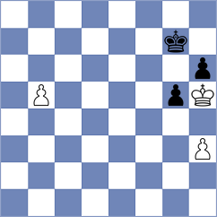 Bhakti - Arabidze (chess.com INT, 2021)
