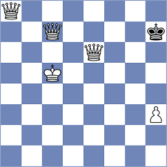 Arencibia - Szalay-Ocsak (chess.com INT, 2023)
