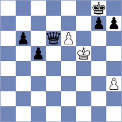 Porozhnyak - Zavgorodniy (chess.com INT, 2024)