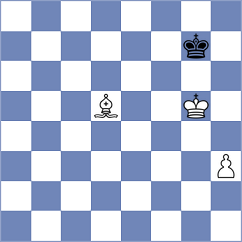 Markelova - Khazieva (Chess.com INT, 2020)