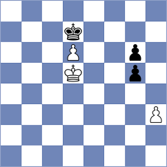 Bold - Zgadzaj (chess.com INT, 2023)