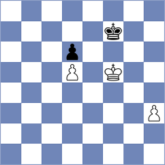Manukyan - Mago Perez (chess.com INT, 2023)