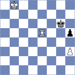 Kozganbayev - Kiseljova (chess.com INT, 2024)