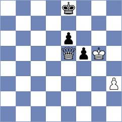 Assaubayeva - Gubanov (chess.com INT, 2021)