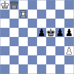 Zarnicki - Suyarov (chess.com INT, 2024)