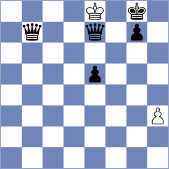 Chung - Tronenkovs (Chess.com INT, 2020)