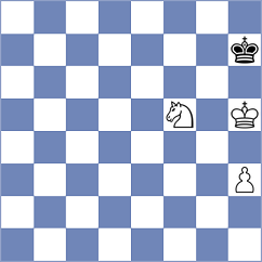 Kozelov - Lund (chess.com INT, 2023)