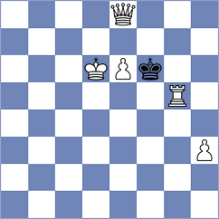 Saito - Migot (chess.com INT, 2023)
