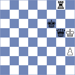 Semenenko - Astaneh Lopez (chess.com INT, 2021)