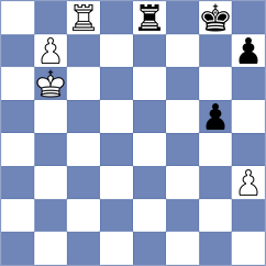 Fominykh - Gevorgyan (Chess.com INT, 2020)
