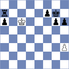 Buenafe Moya - Eilenberg (chess.com INT, 2024)