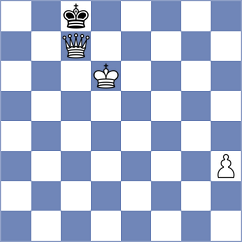 Benes - Harcuba (Chess.com INT, 2021)