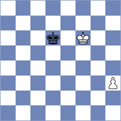 Jones - Sanzhaev (Chess.com INT, 2019)