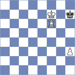 Feito Cabrero - Kothari (Chess.com INT, 2021)