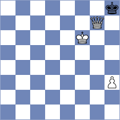 Kotepalli - Koellner (chess.com INT, 2023)