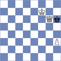Roubal - Voracek (Chess.com INT, 2021)