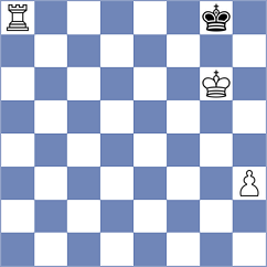 Ermolaev - Sahil (Chess.com INT, 2020)