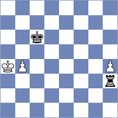 Tan Zhongyi - Mamedov (chess.com INT, 2023)