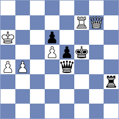 Manukyan - Fernandez Guillen (Chess.com INT, 2020)