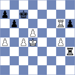 Zubov - Aitbayev (Chess.com INT, 2021)