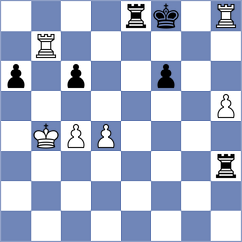 Daggupati - Aggelis (chess.com INT, 2023)