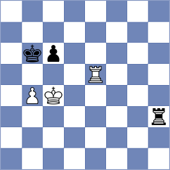 Savchenko - Mohammad (chess.com INT, 2021)