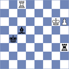 Pg - Manukyan (chess.com INT, 2021)