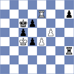 Hernandez - Haznedaroglu (Chess.com INT, 2019)